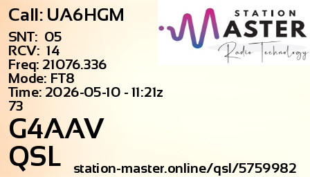 QSL Card for G4AAV QSO with UA6HGM