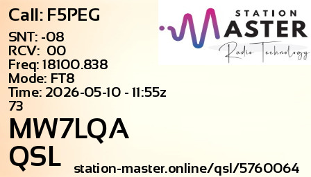 QSL Card for MW7LQA QSO with F5PEG