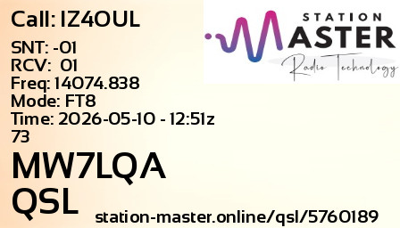 QSL Card for MW7LQA QSO with IZ4OUL