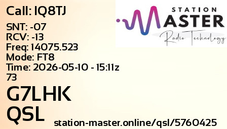 QSL Card for G7LHK QSO with IQ8TJ