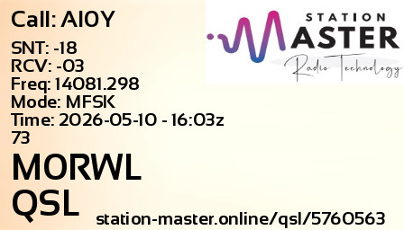 QSL Card for M0RWL QSO with AI0Y