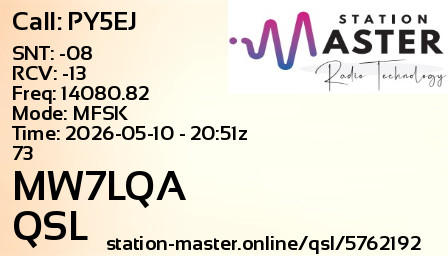 QSL Card for MW7LQA QSO with PY5EJ