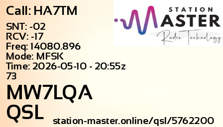 QSL Card for MW7LQA QSO with HA7TM