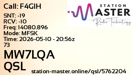 QSL Card for MW7LQA QSO with F4GIH
