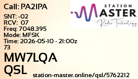 QSL Card for MW7LQA QSO with PA2IPA