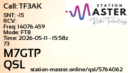 QSL Card for M7GTP QSO with TF3AK