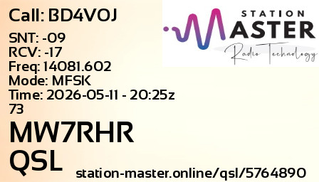 QSL Card for MW7RHR QSO with BD4VOJ