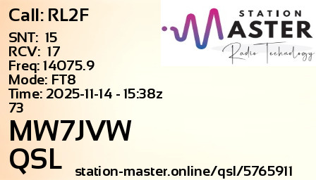 QSL Card for MW7JVW QSO with RL2F