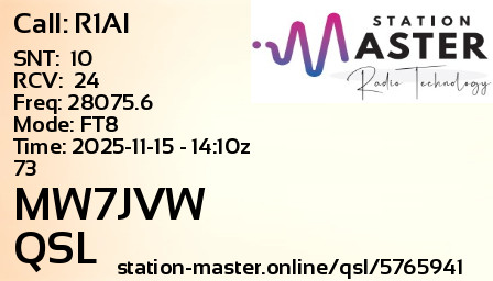 QSL Card for MW7JVW QSO with R1AI