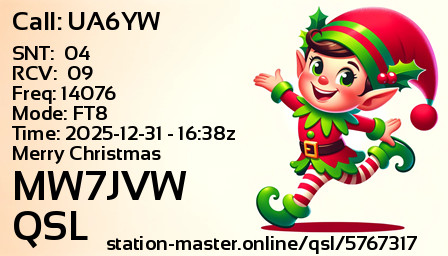 QSL Card for MW7JVW QSO with UA6YW