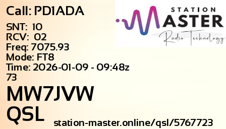 QSL Card for MW7JVW QSO with PD1ADA