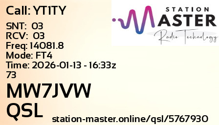 QSL Card for MW7JVW QSO with YT1TY