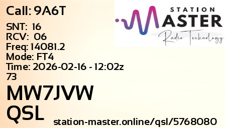 QSL Card for MW7JVW QSO with 9A6T