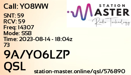 QSL Card for 9A/YO6LZP QSO with YO8WW