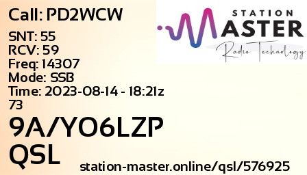 QSL Card for 9A/YO6LZP QSO with PD2WCW
