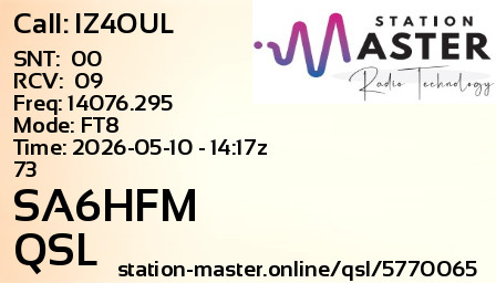QSL Card for SA6HFM QSO with IZ4OUL