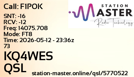 QSL Card for KQ4WES QSO with F1POK