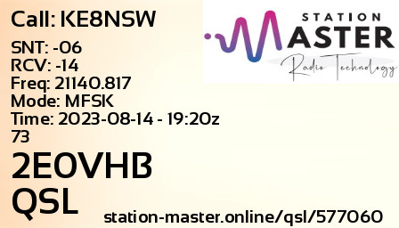 QSL Card for 2E0VHB QSO with KE8NSW