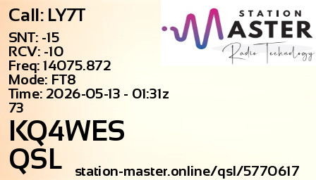 QSL Card for KQ4WES QSO with LY7T