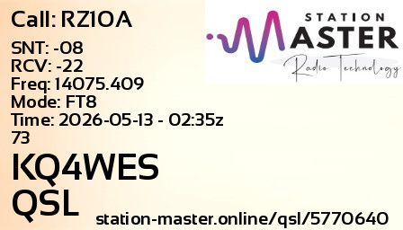 QSL Card for KQ4WES QSO with RZ1OA