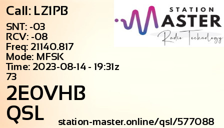 QSL Card for 2E0VHB QSO with LZ1PB