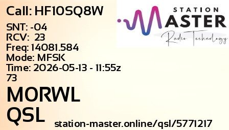 QSL Card for M0RWL QSO with HF10SQ8W