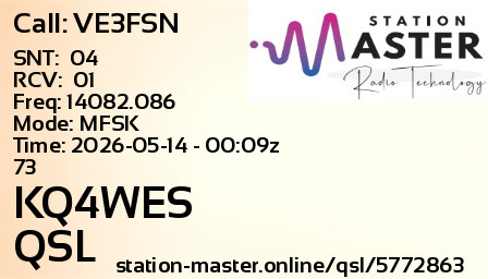 QSL Card for KQ4WES QSO with VE3FSN
