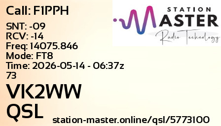 QSL Card for VK2WW QSO with F1PPH