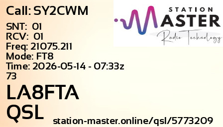 QSL Card for LA8FTA QSO with SY2CWM