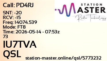 QSL Card for IU7TVA QSO with PD4RJ