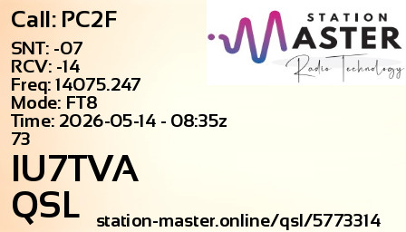 QSL Card for IU7TVA QSO with PC2F
