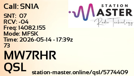 QSL Card for MW7RHR QSO with SN1A