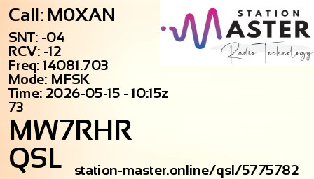 QSL Card for MW7RHR QSO with M0XAN