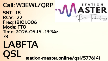 QSL Card for LA8FTA QSO with W3EWL/QRP