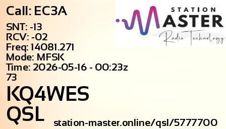 QSL Card for KQ4WES QSO with EC3A