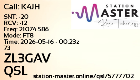 QSL Card for ZL3GAV QSO with K4JH