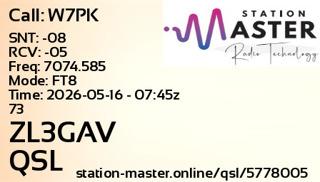 QSL Card for ZL3GAV QSO with W7PK