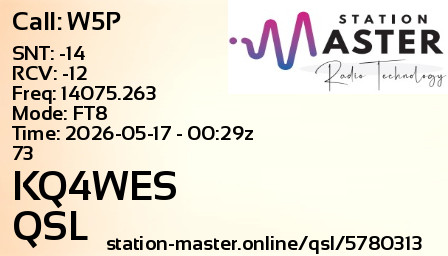QSL Card for KQ4WES QSO with W5P