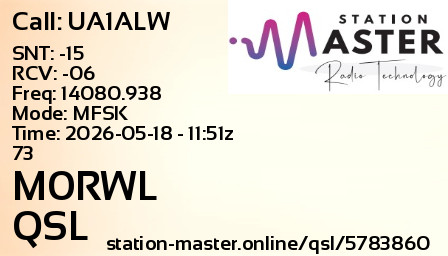 QSL Card for M0RWL QSO with UA1ALW