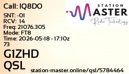 QSL Card for G1ZHD QSO with IQ8DO