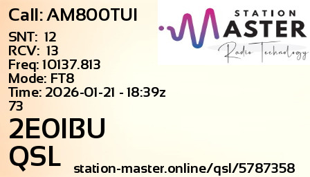 QSL Card for 2E0IBU QSO with AM800TUI