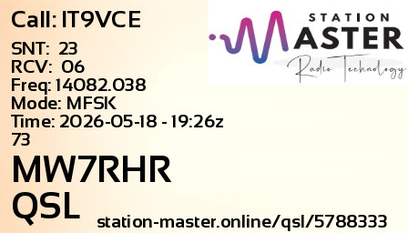 QSL Card for MW7RHR QSO with IT9VCE