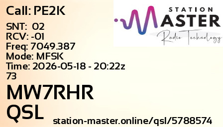 QSL Card for MW7RHR QSO with PE2K