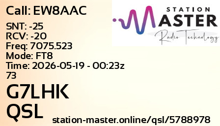 QSL Card for G7LHK QSO with EW8AAC
