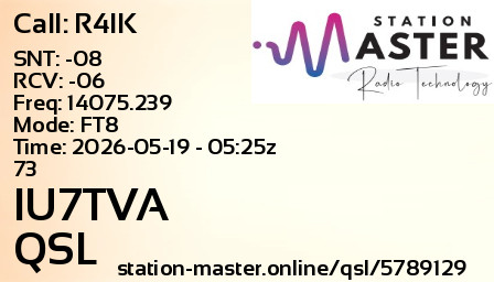 QSL Card for IU7TVA QSO with R4IK