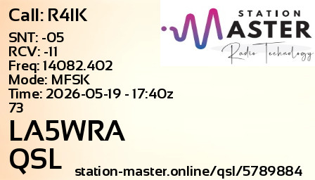 QSL Card for LA5WRA QSO with R4IK