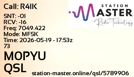 QSL Card for M0PYU QSO with R4IK