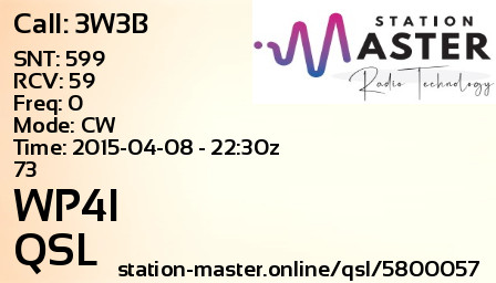 QSL Card for WP4I QSO with 3W3B