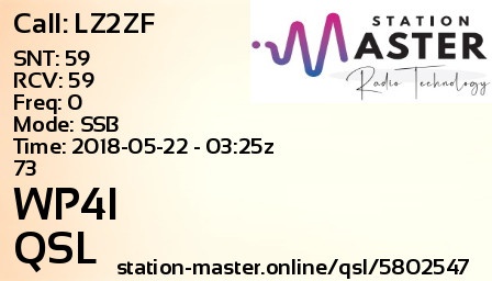 QSL Card for WP4I QSO with LZ2ZF