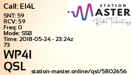 QSL Card for WP4I QSO with EI4L